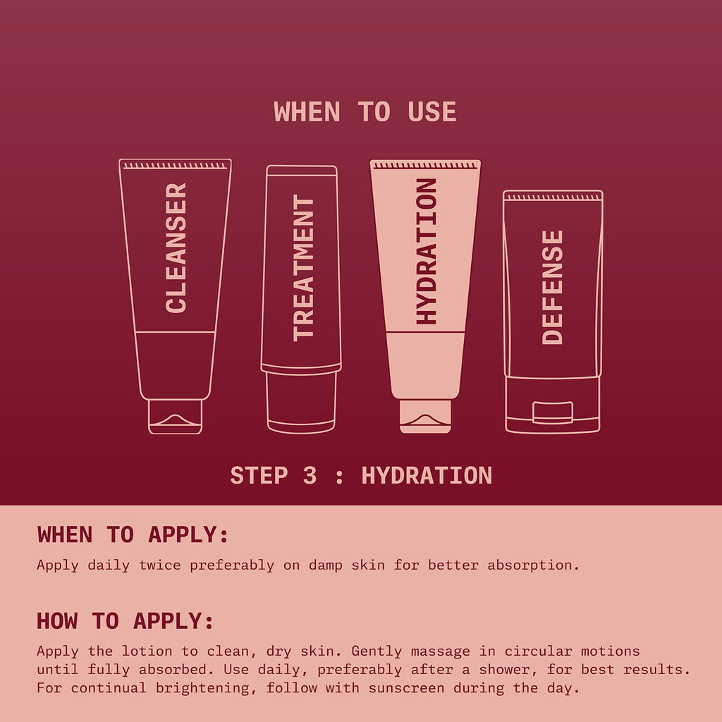 Body Brightening Body Lotion
