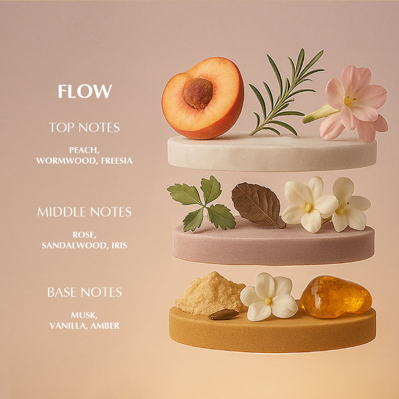 - Flow Perfume For Woman