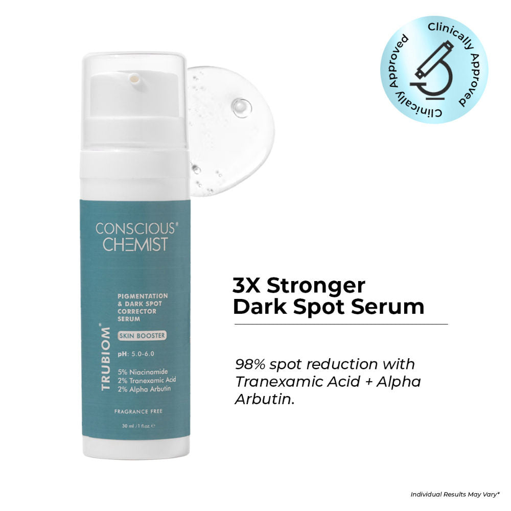 Trubiom 5% Niacinamide Serum + 1% Zinc Improves Acne Scar & Uneven Skin Texture