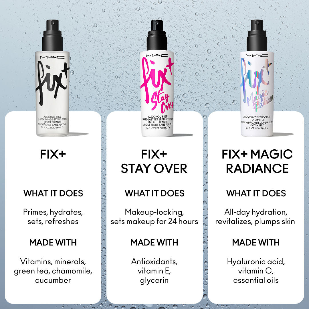 Prep + Prime Fix+ (Alcohol Free) Setting Spray - Original (Makeup Fixer) With Green Tea
