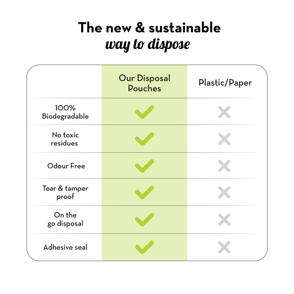 Eco-Friendly Sanitary Disposal Bags with Seal