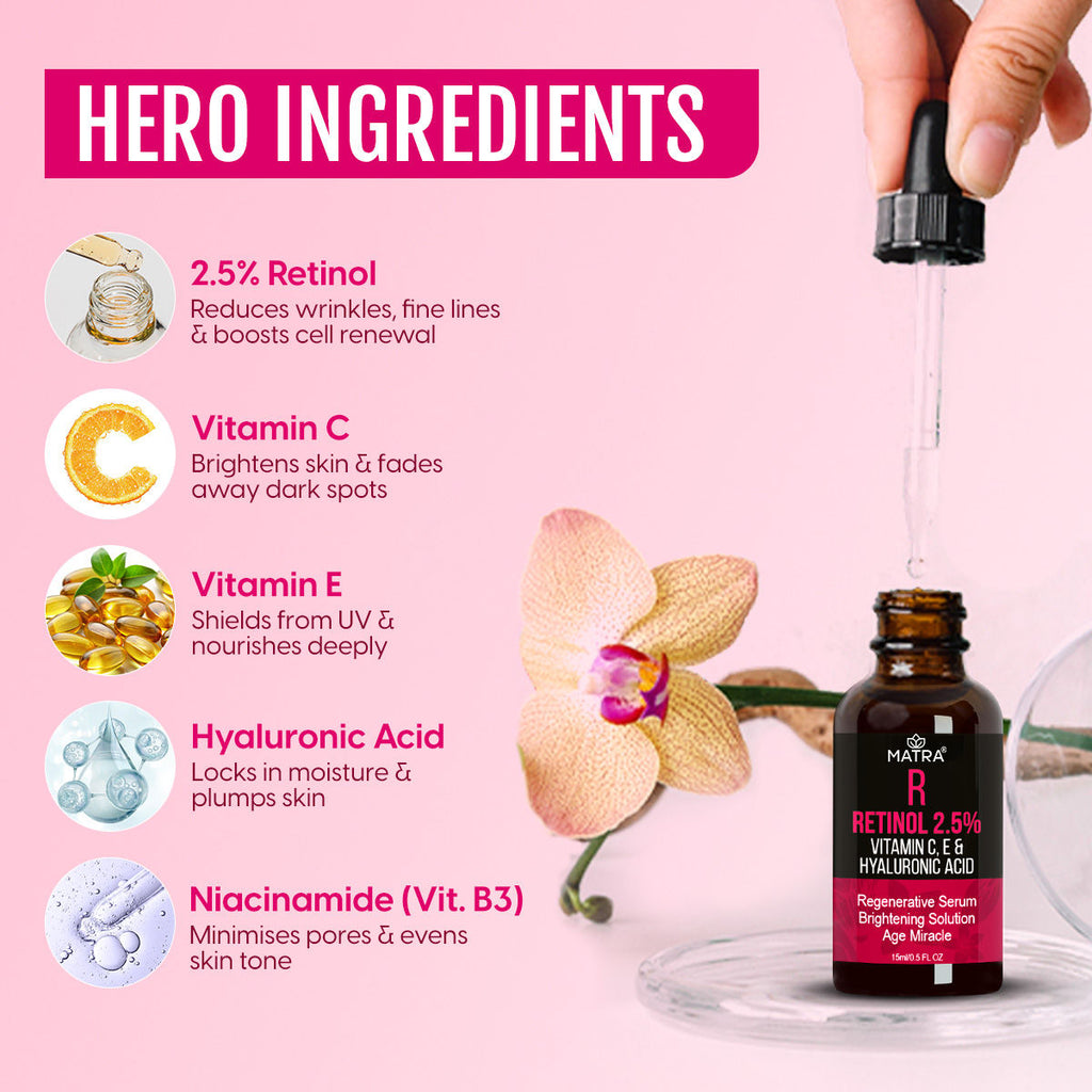 2.5% Retinol Night Serum with Vitamin C for Anti-Aging, Wrinkles, Fine Lines, Dark/ Acne Spots