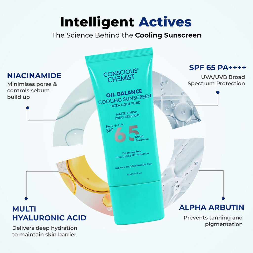 Oil Balance Cooling Sunscreen Ultra Light Fluid