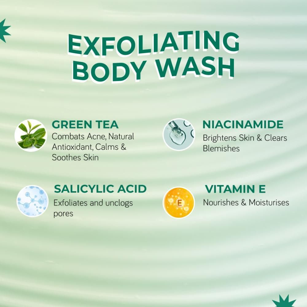Acnexpert Skin Clarifying Face Mist With Niacinamide & Green Tea - Face Toner For Oily Skin