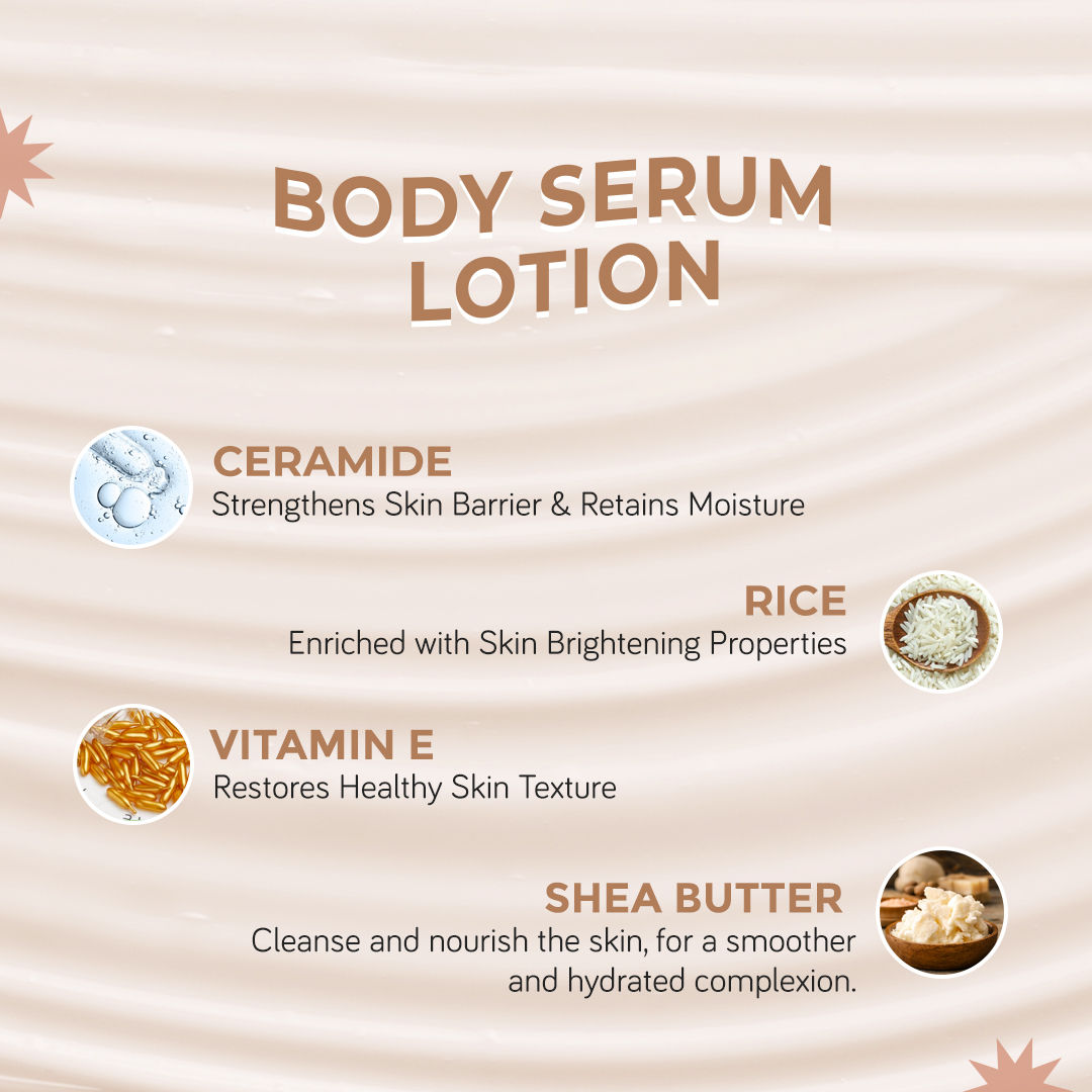 DermaSoothe Body Lotion with Ceramides & Rice