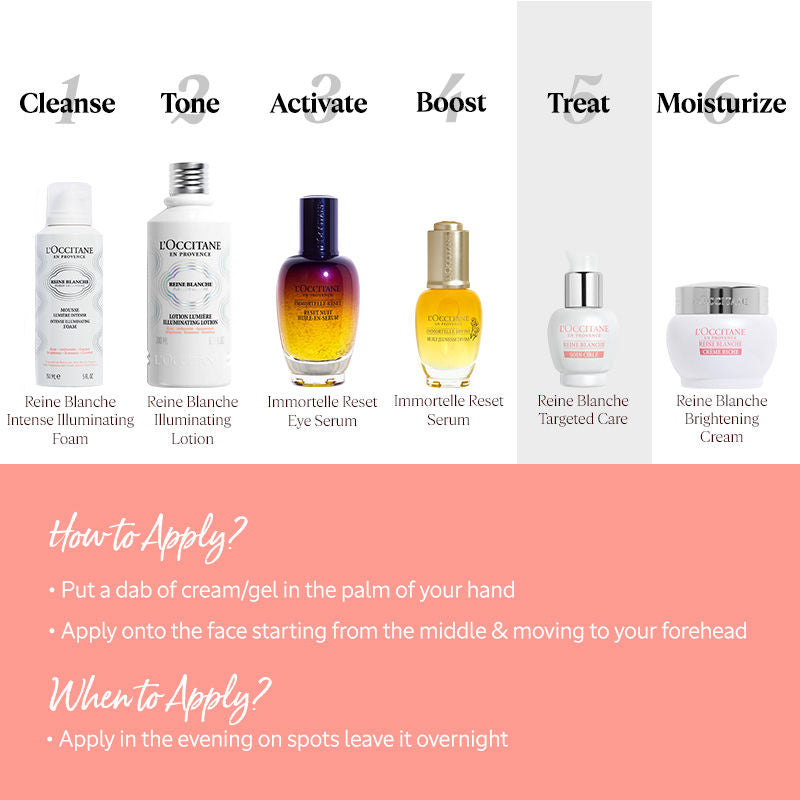 Reine Blanche Targeted Overnight Care