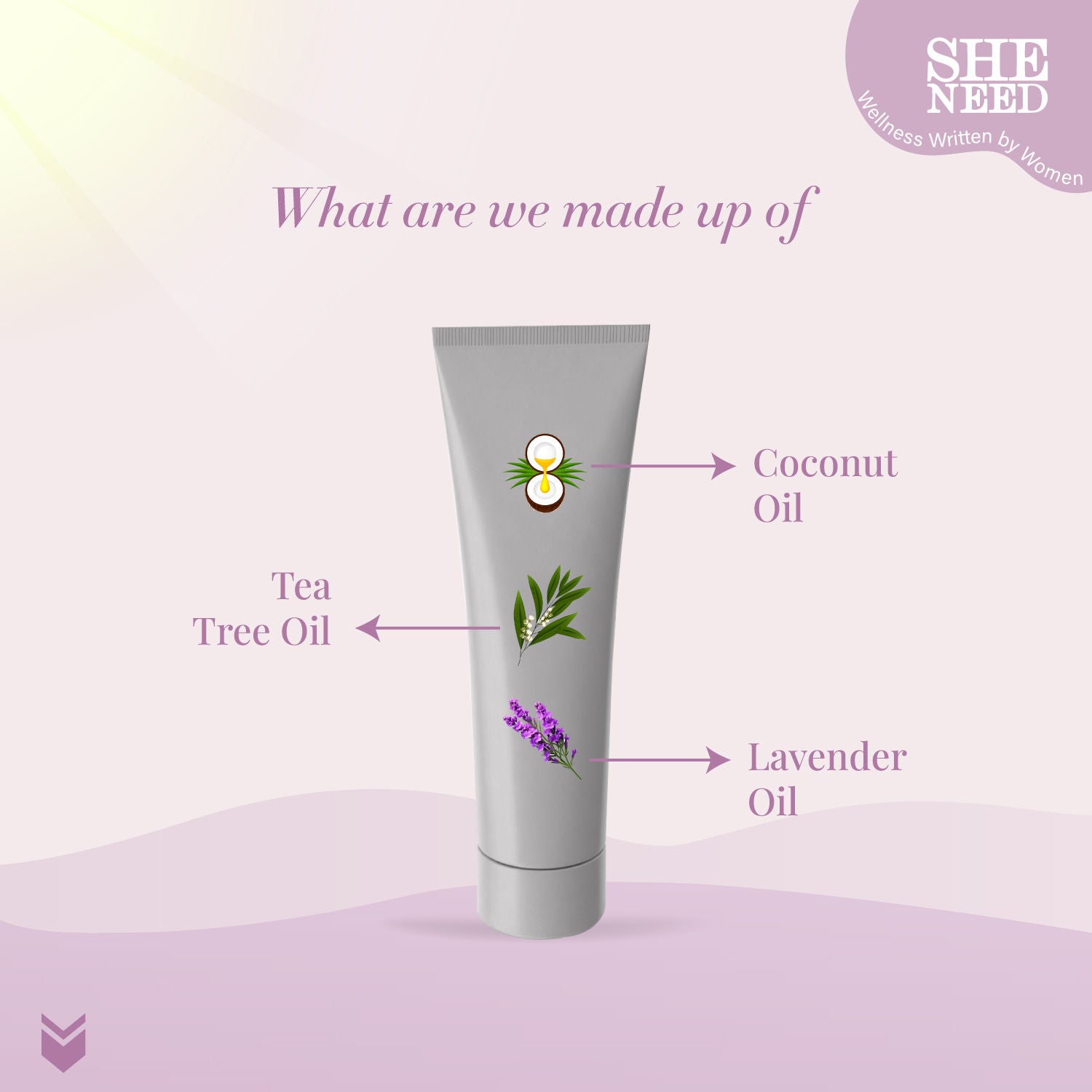 Intimate Anti-Itch Cream + FREE SheNeed Intimate Anti-Itch Wipes