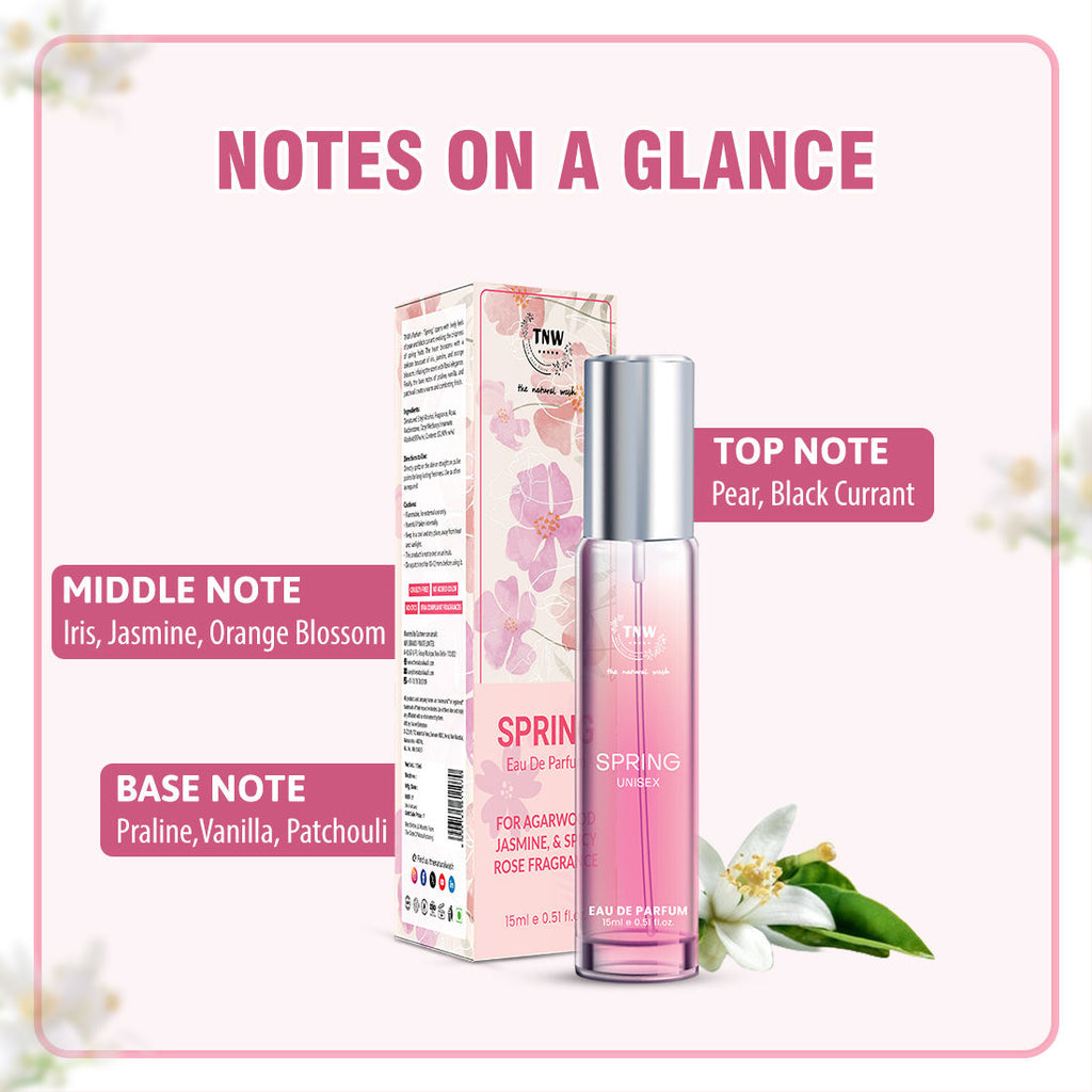 Spring Eau De Parfum (Perfume)