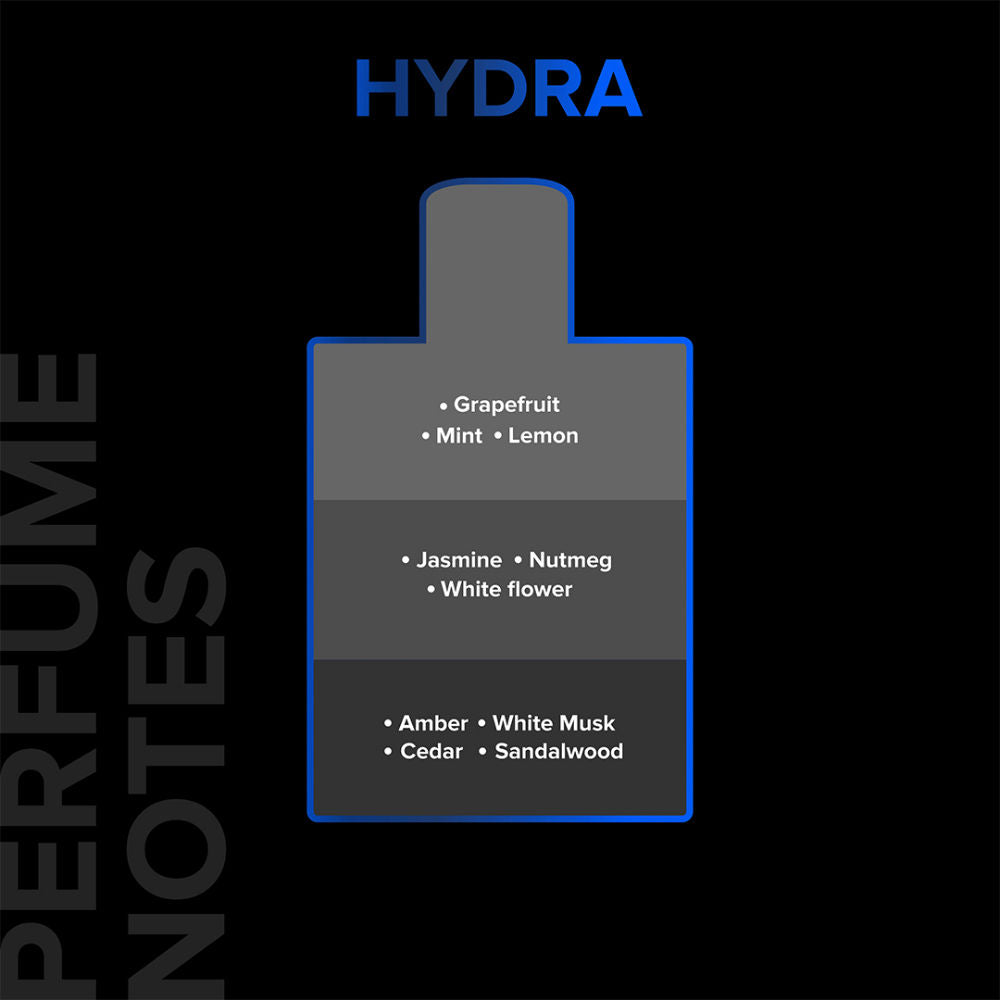 Hydra Eau De Perfume For Men