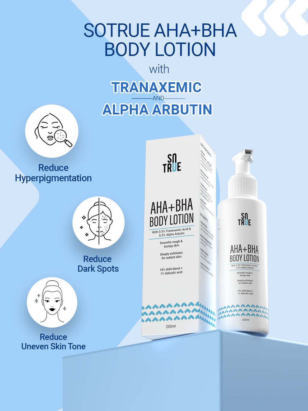 Aha + Bha Body Lotion