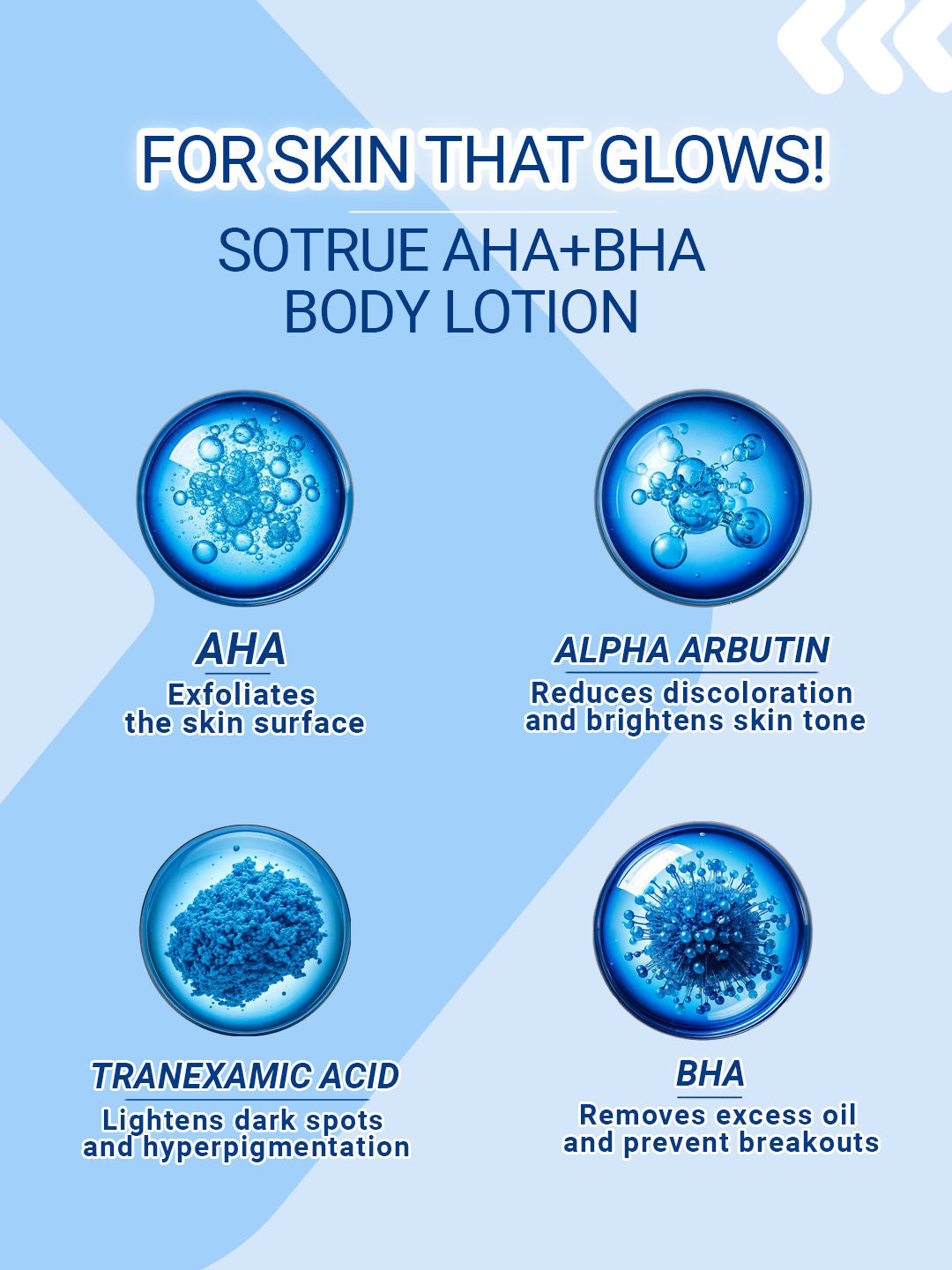 Aha + Bha Body Lotion