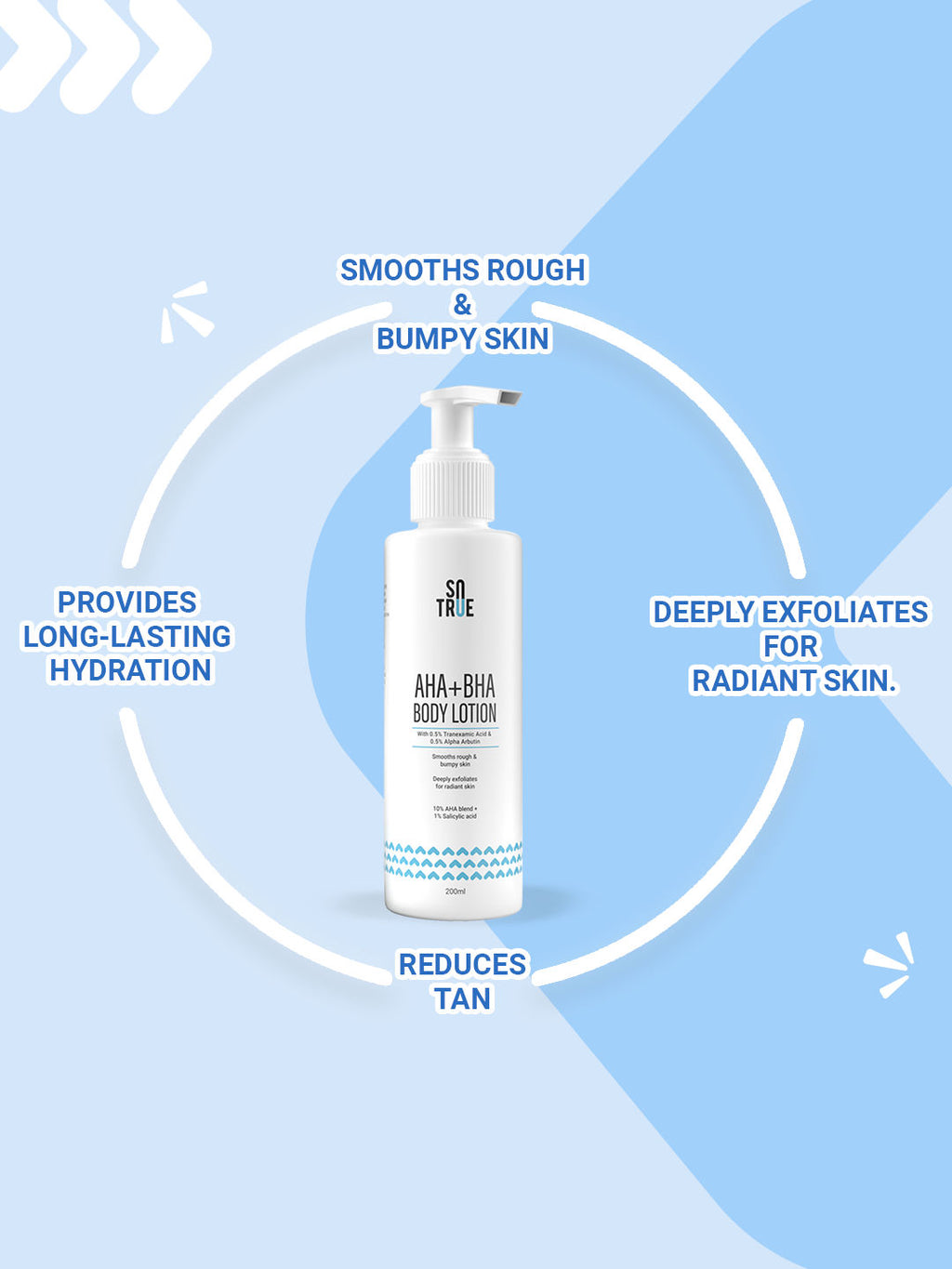 Aha + Bha Body Lotion