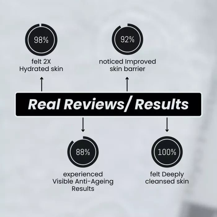 Advanced Snail Mucin Skin Cleanser
