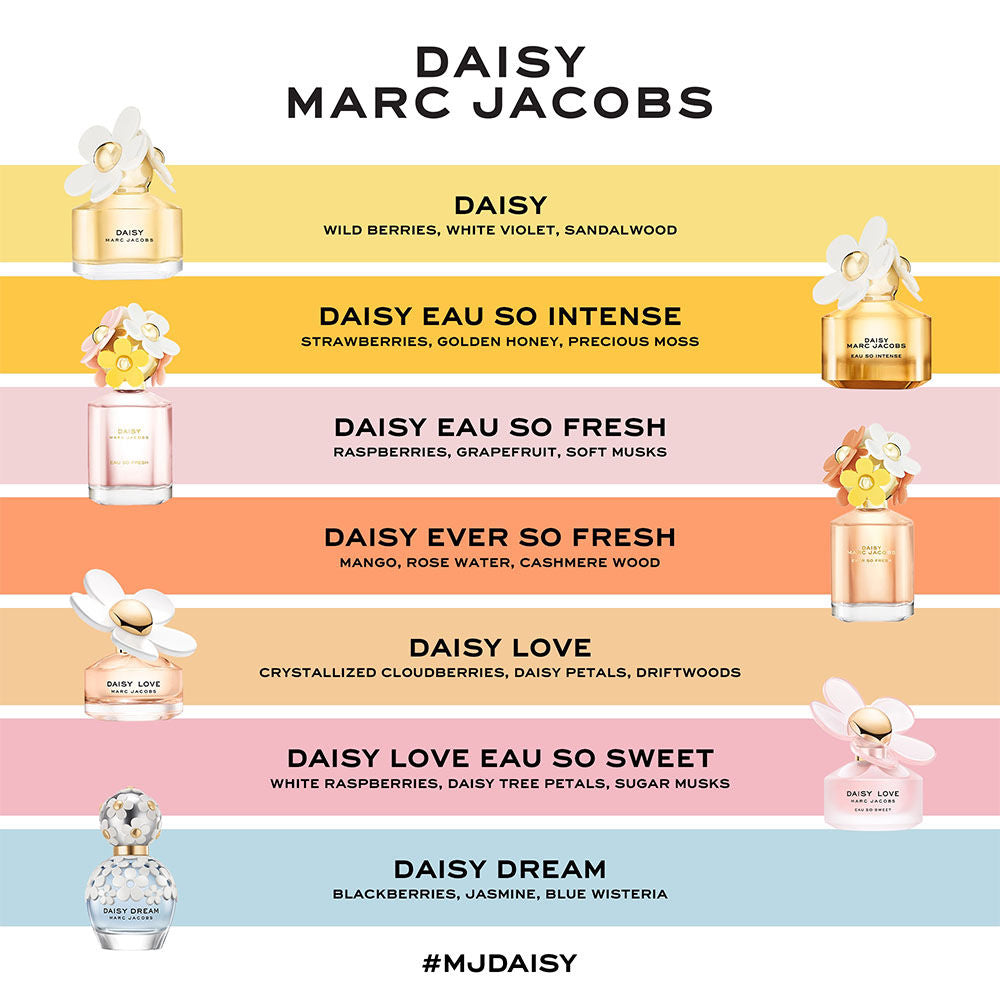 Daisy Eau De Toilette Spray For Her