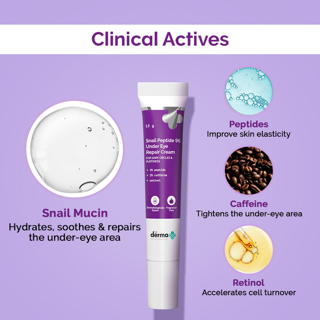 Snail Peptide 96 Under Eye Repair Cream with Snail Mucin & Peptide Complex