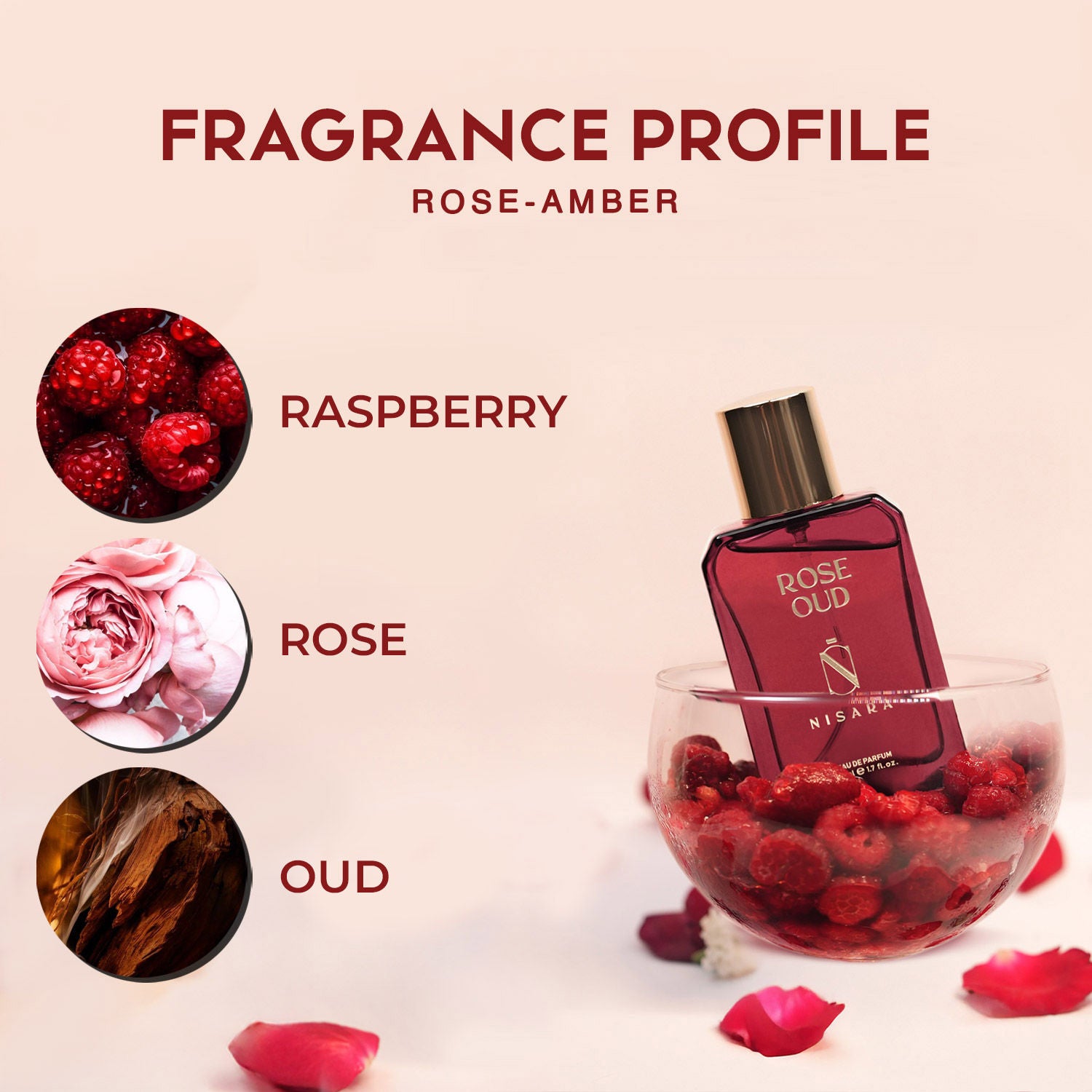 Rose Oud - Unisex Perfume For Men & Women,Eau De Parfum,Long Lasting Rose & Amber Fragrance