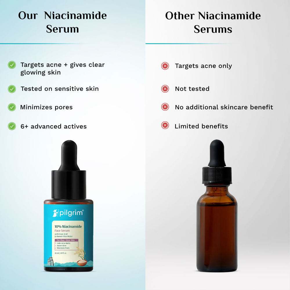 10% Niacinamide Face Serum For Acne Marks