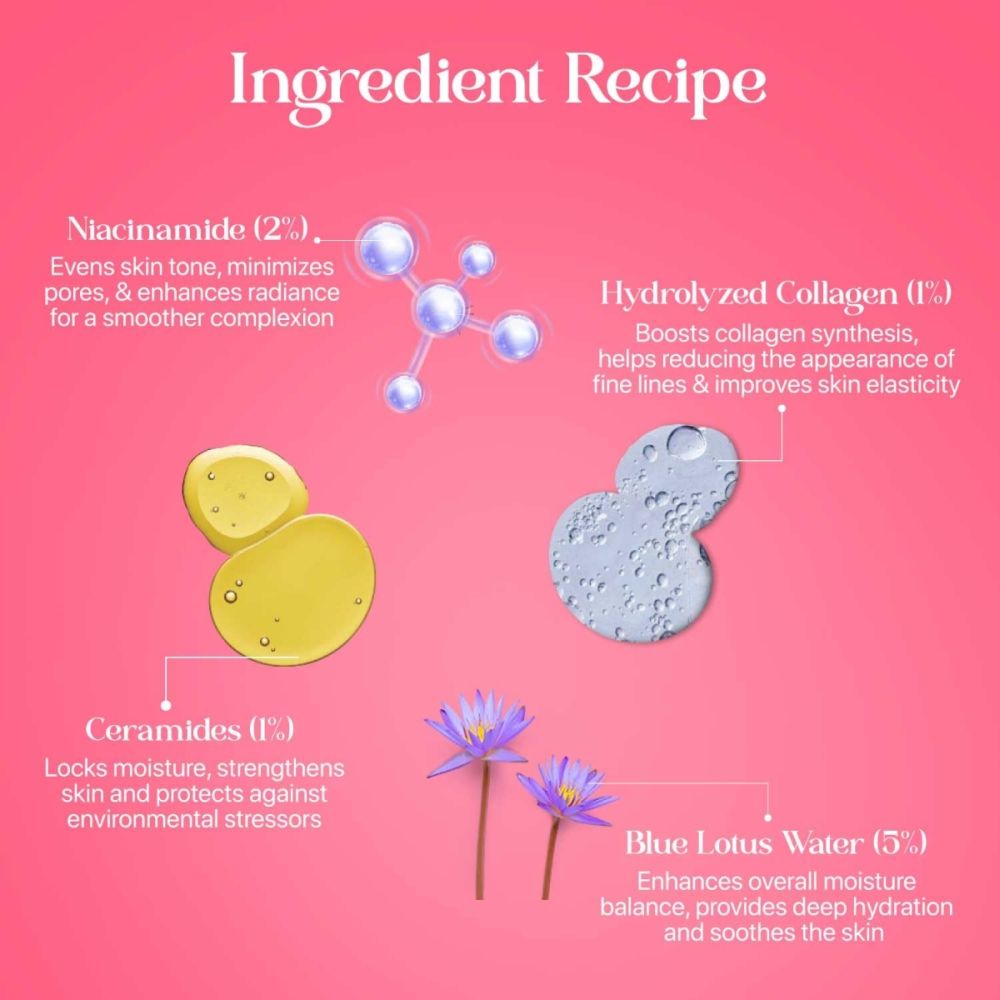 Overnight Korean Collagen Mask 1% Hydrolyzed Collagen & 2% Niacinamide Sleeping Face Mask