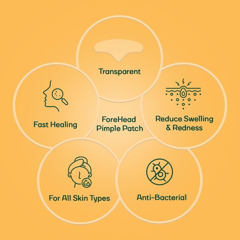 Forehead Acne Pimple Patch Strips, Salicylic Acid Spot Corrector, Blackhead & Whitehead