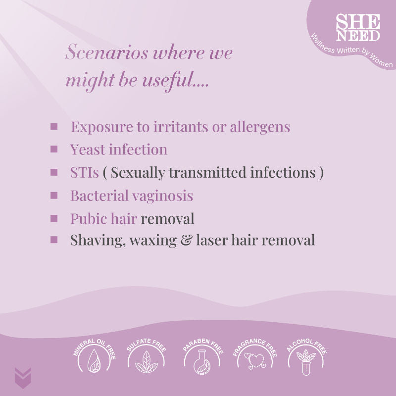Anti-itch Feminine Intimate Wash - Reduces Redness, Itchiness & Smoothens