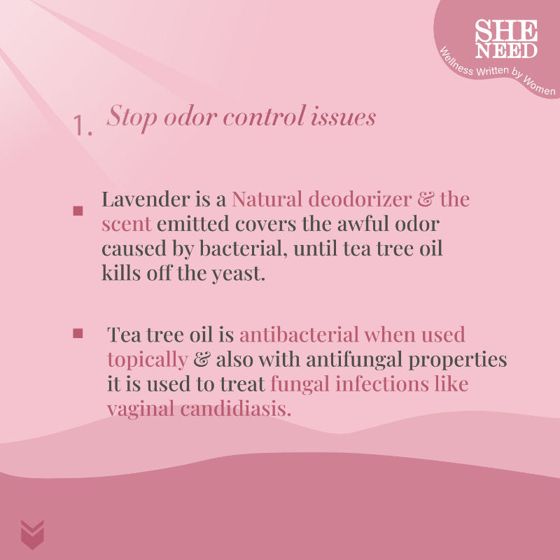 24hr Odor Control Feminine Intimate Wash - Blocks Odour For 24 Hours And Improves