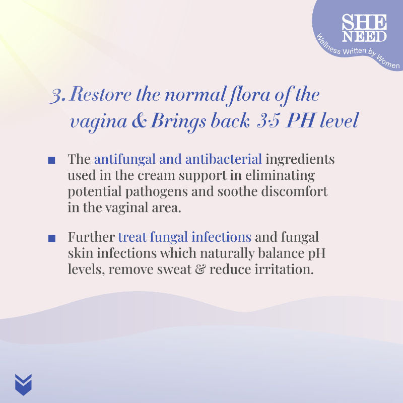 Feminine Intimate Cream for UTI Relief