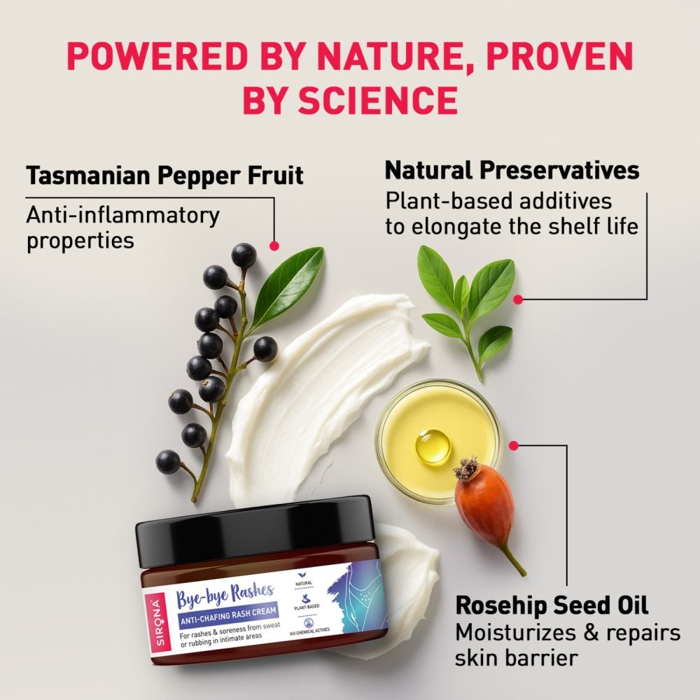 Natural Anti-Chafing Rash Cream, Soothes Rashes, Redness & Soreness, Plant Based