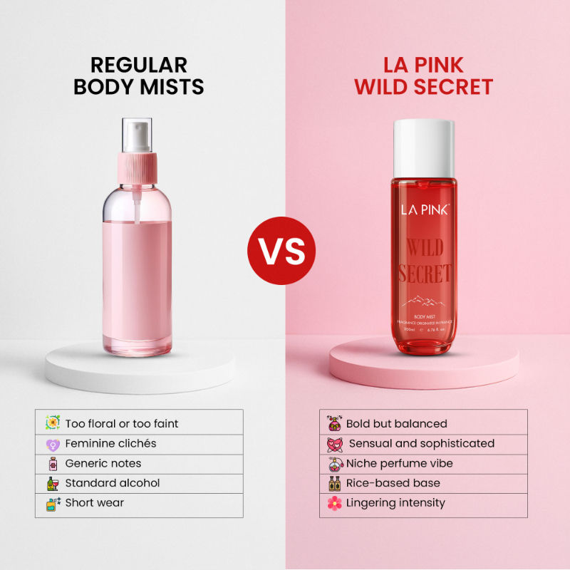 Wild Secret Body Mist
