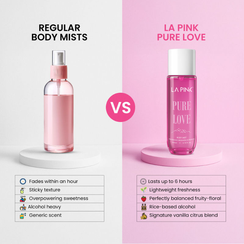 Pure Love Body Mist