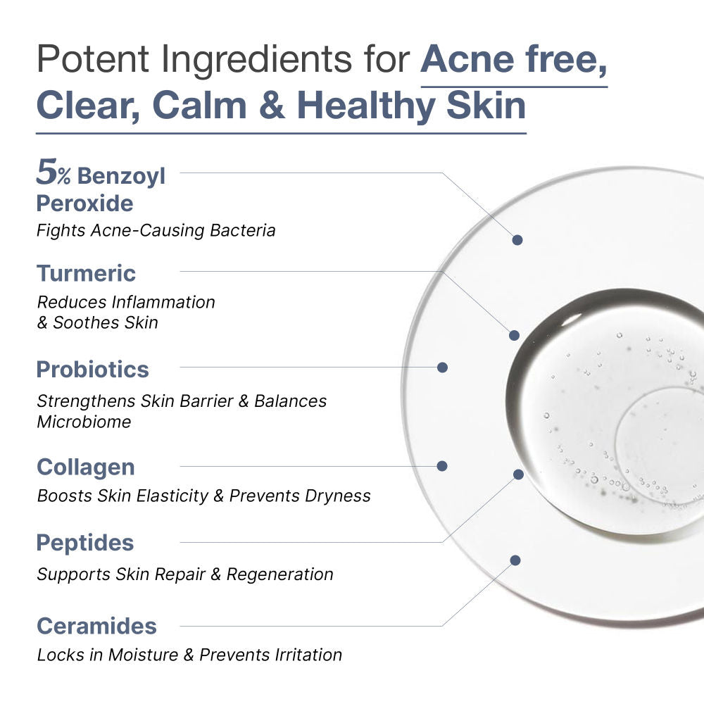 5% Benzoyl Peroxide Face & Body Acne Wash