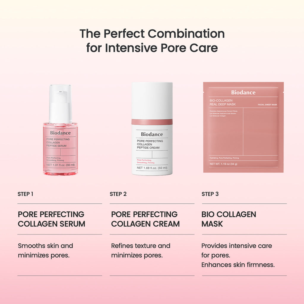 Pore Perfecting Collagen Peptide Cream