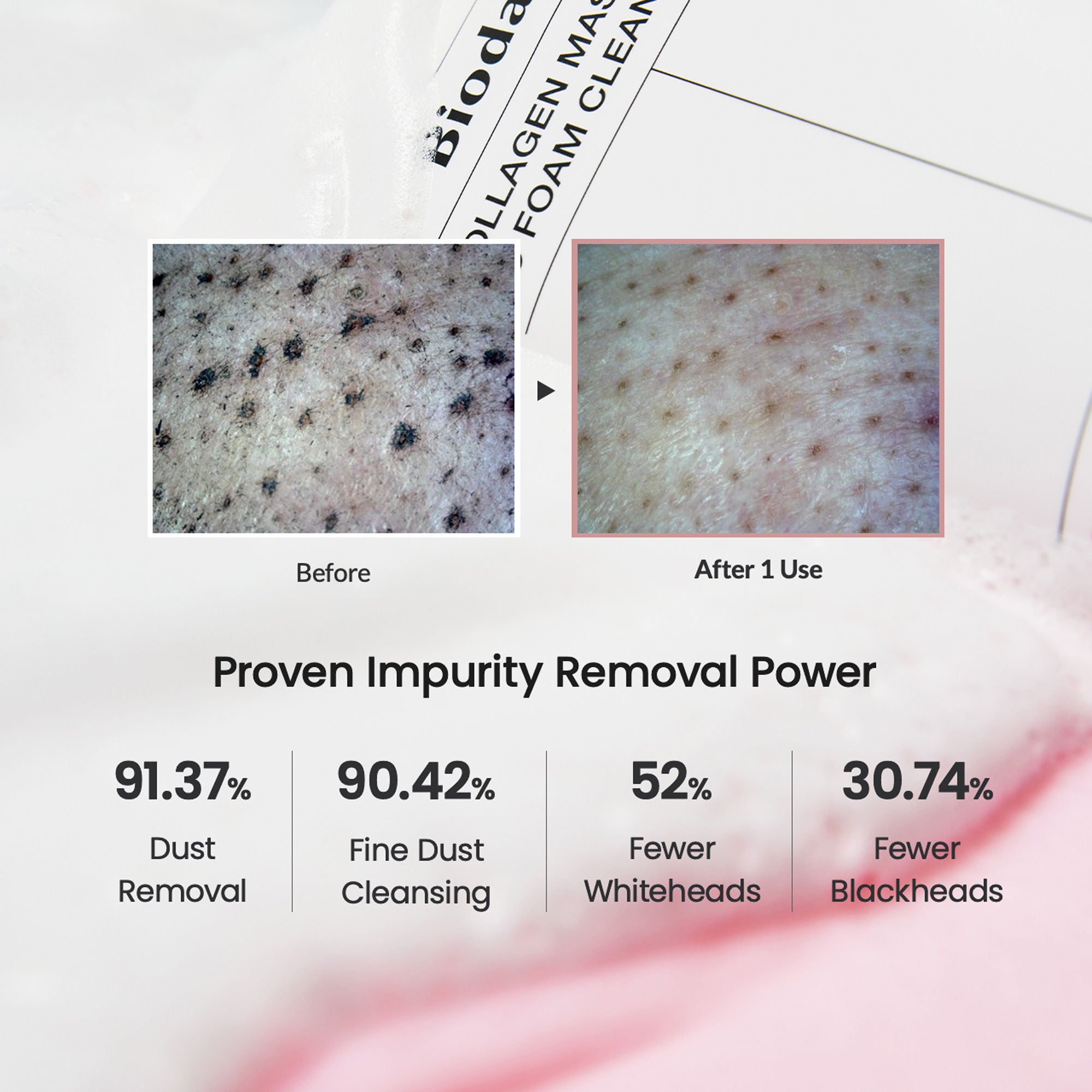 Collagen Mask To Foam Cleanser