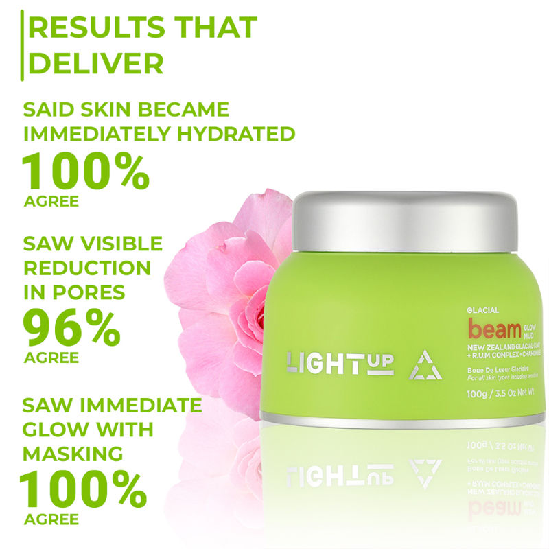Beam Glacial Glow Mud