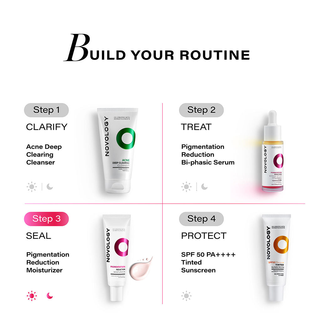 Pigmentation Reduction Moisturiser For Dark Spots, Acne Marks And Uneven Skin Tone