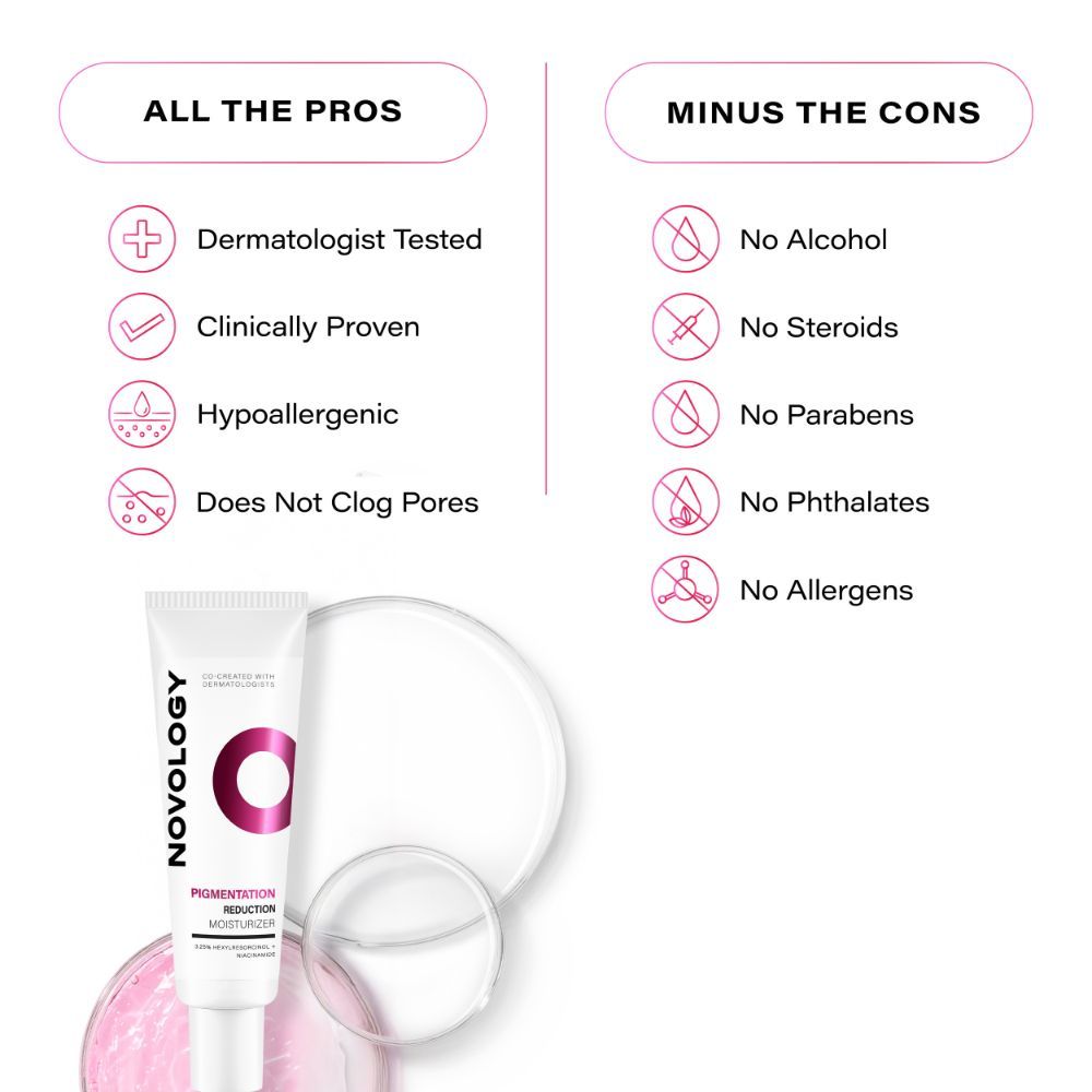 Pigmentation Reduction Moisturiser For Dark Spots, Acne Marks And Uneven Skin Tone