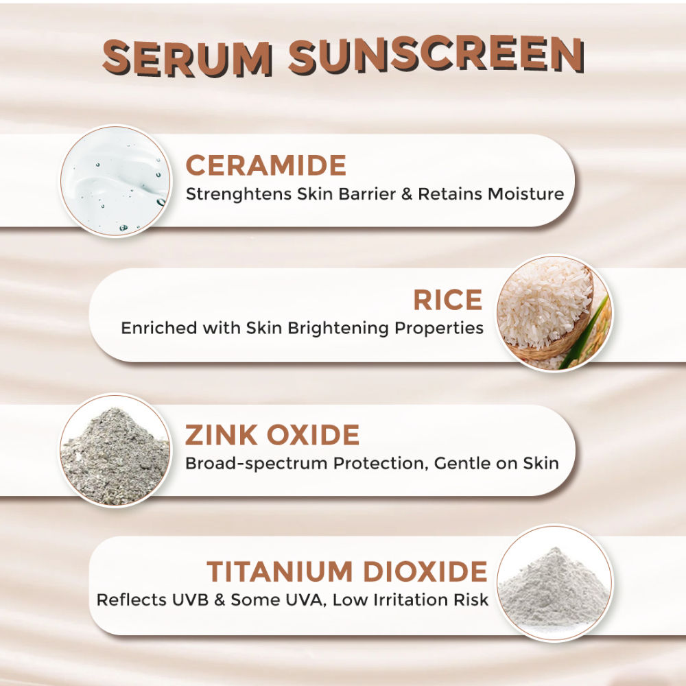 Sensisoothe Mineral Sunscreen SPF 50 PA++++ With Rice Water & Ceramides For Senstive Skin