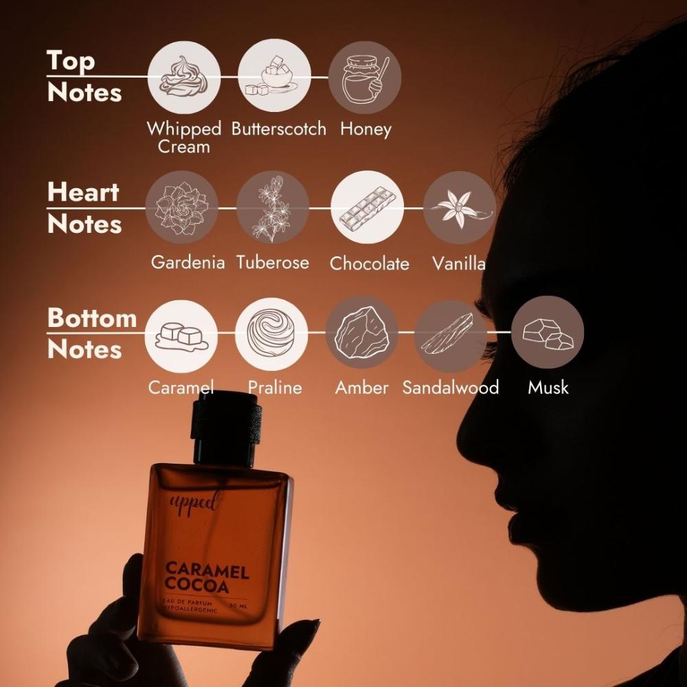 Caramel Cocoa Eau De Parfum