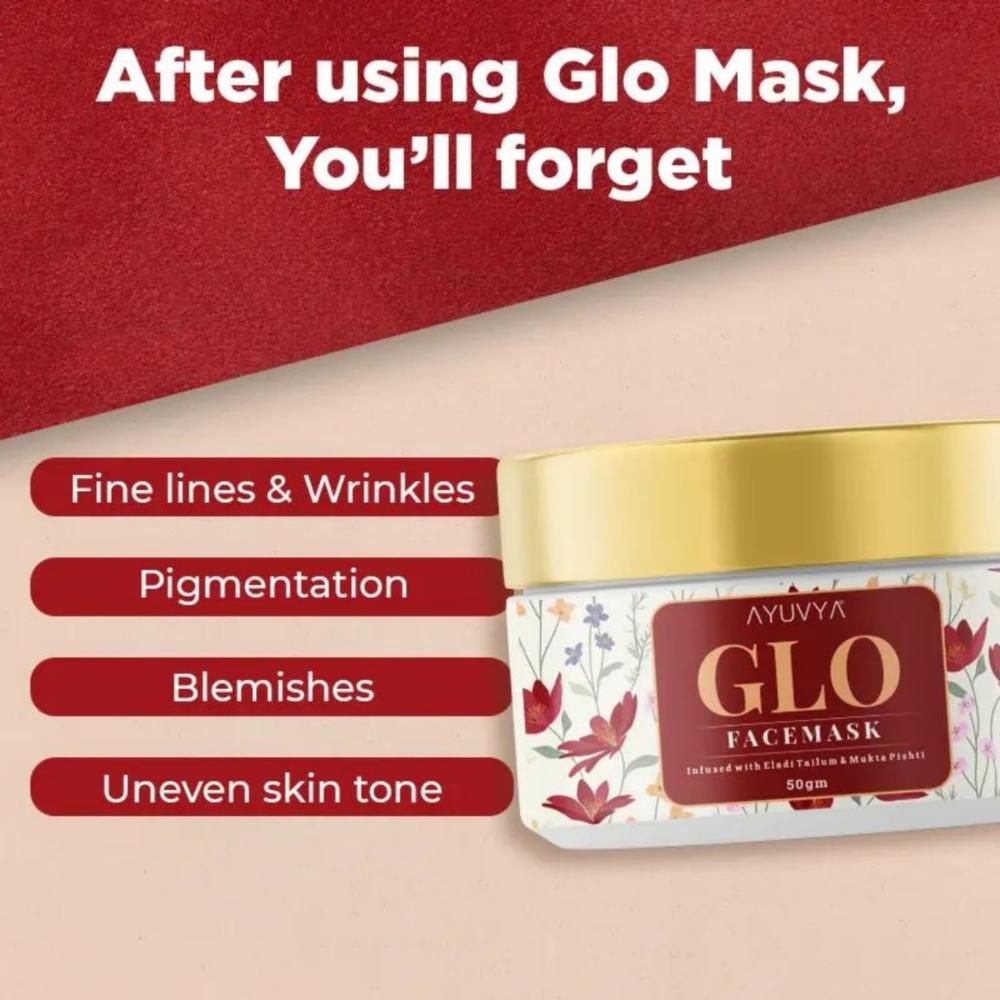 Glo Face Mask - Fades Pigmentation & Blemishes, Reduces Signs of Ageing Suits All Skin Types