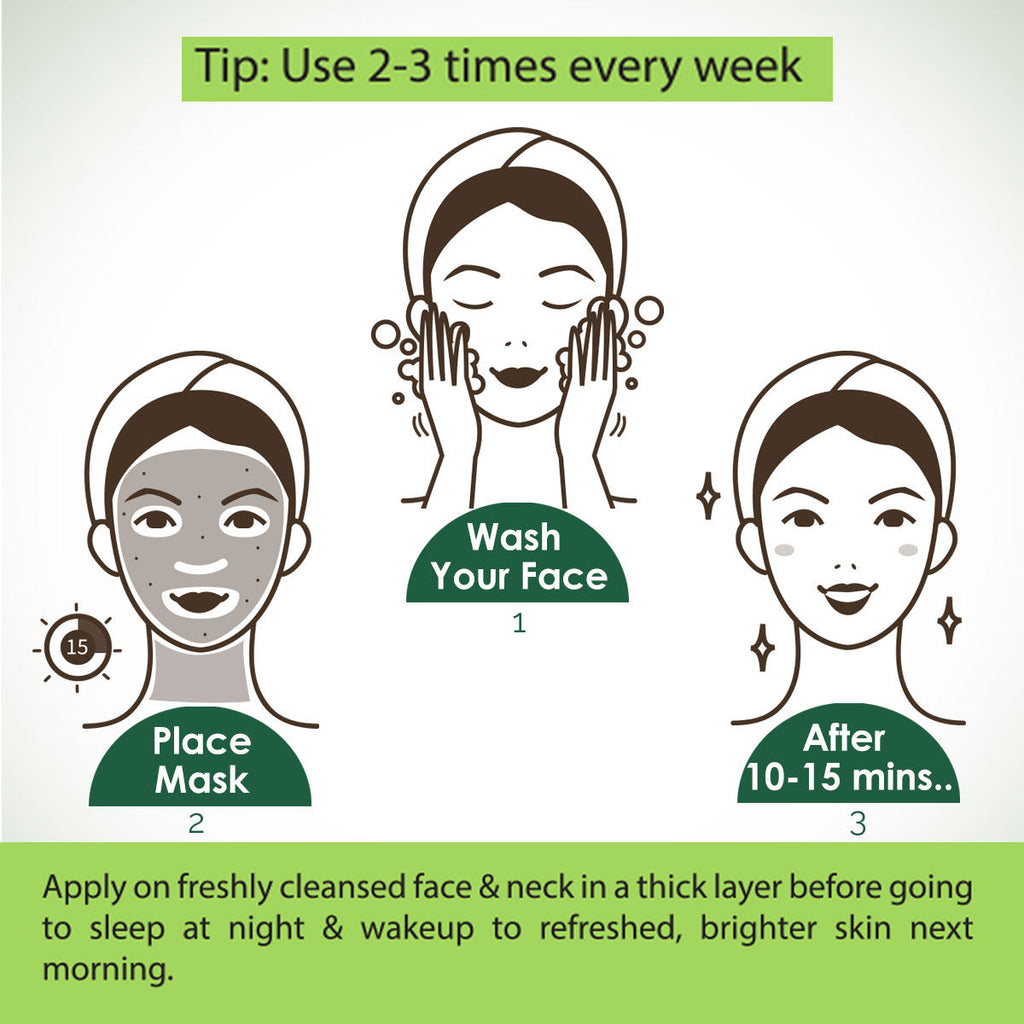 Keya Seth Aromatherapy, Green Tea Face Pudding Brightening Sleeping Mask
