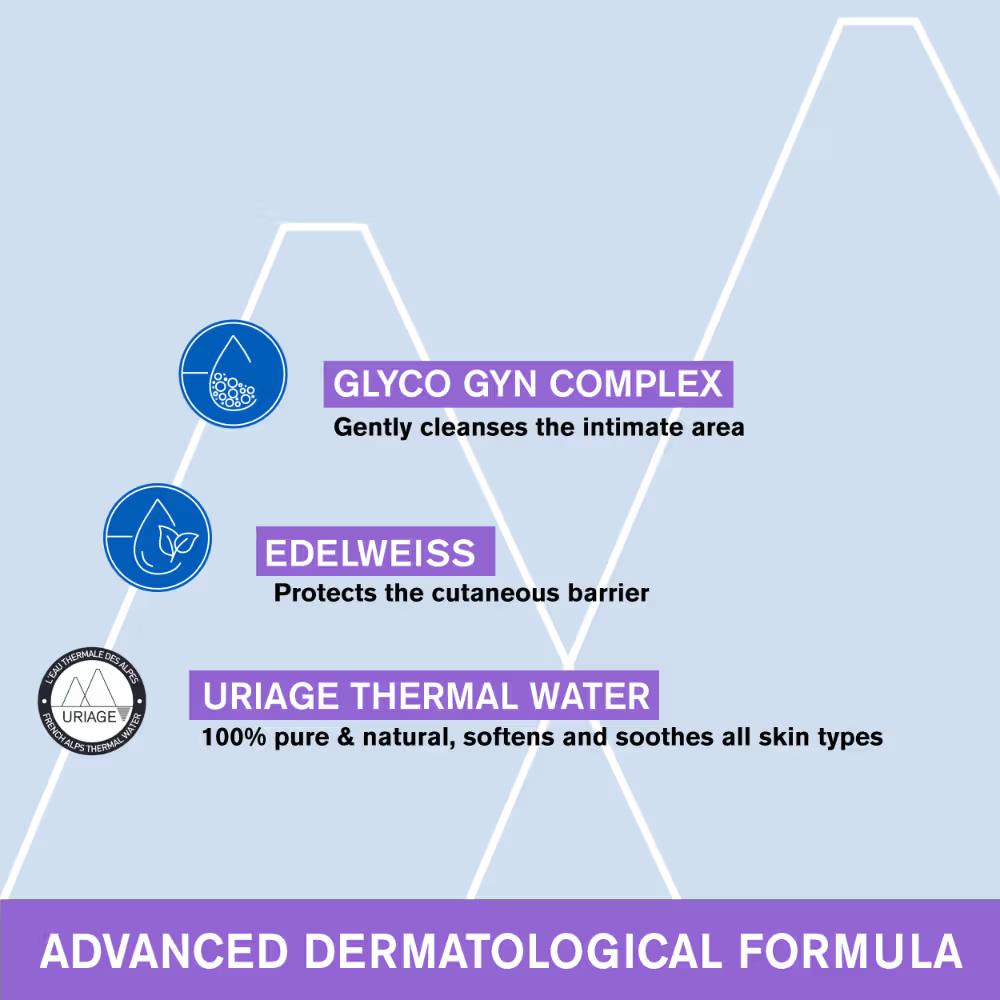 Gyn-Phy Intimate Refreshing Cleansing Gel Gentle Daily Hygiene Wash for Intimate Areas