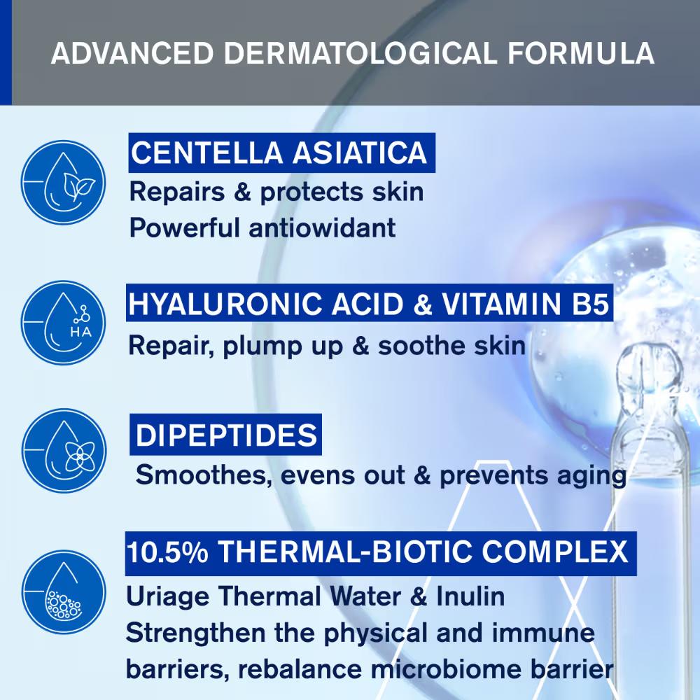 Cica-Daily Intense Repairing Anti-Pollution Serum 10.5% Thermal Biotic Complex Repairs Skin