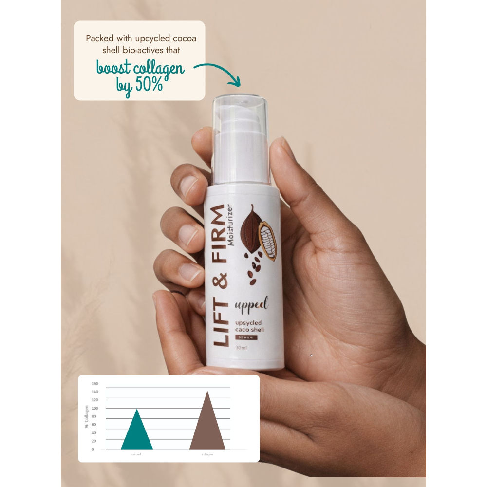 Cocoa Shell Lift & Firm Moisturizer Hydrates And Firms For A Youthful Appearance