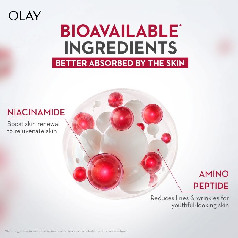 Regenerist Whip Cream With Spf30, Ultra Lightweight For Plump & Bouncy Skin With Niacinamide