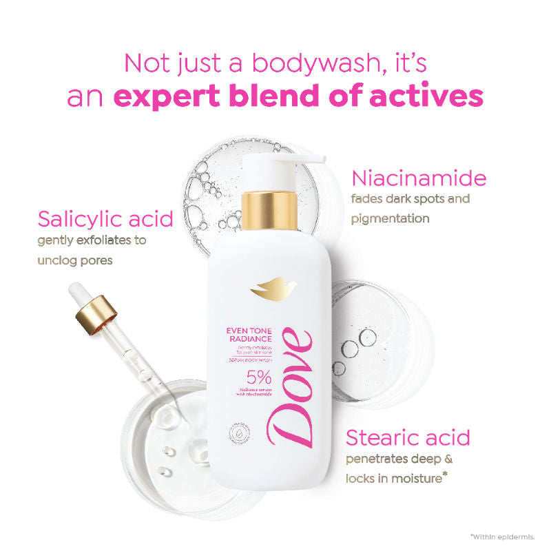 5% Radiance Serum With Niacinamide Even Tone Bodywash
