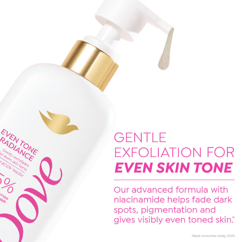 5% Radiance Serum With Niacinamide Even Tone Bodywash