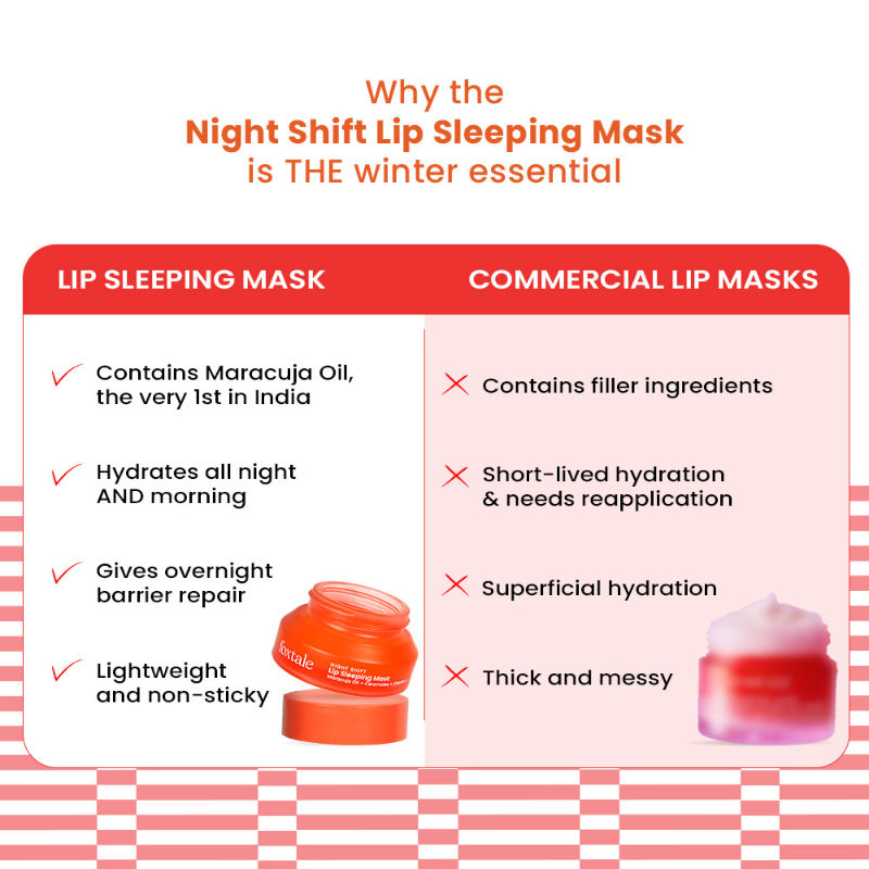Lip Sleeping Mask Maracuja Oil & Watermelon Flavour