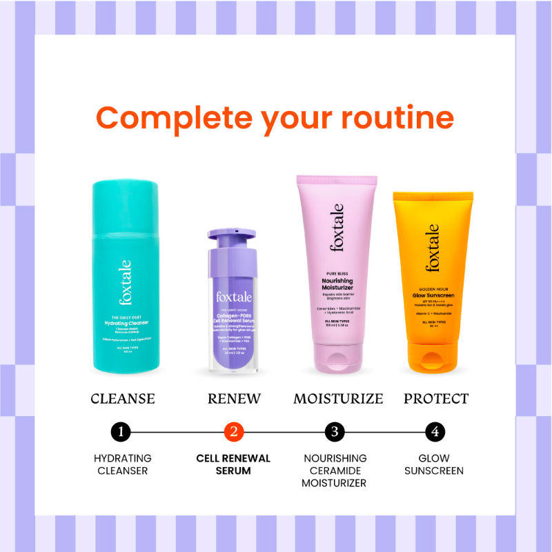 Cell Renewal Serum - with Collagen, PDRN, PGA & Niacinamide