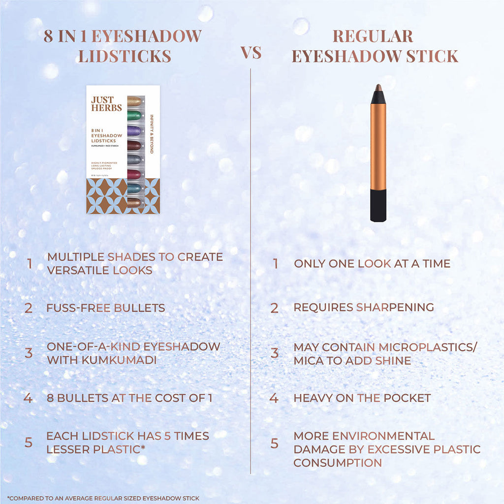 8 In 1 Eye Shadow Lidsticks Highly-pigmented Long-lasting Smudge-proof