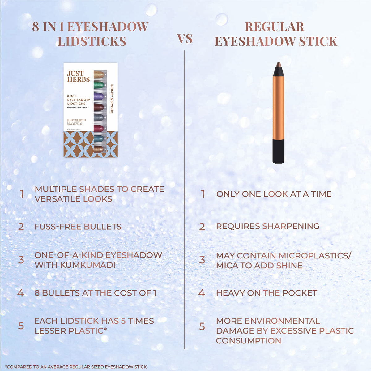 8 In 1 Eye Shadow Lidsticks Highly-pigmented Long-lasting Smudge-proof