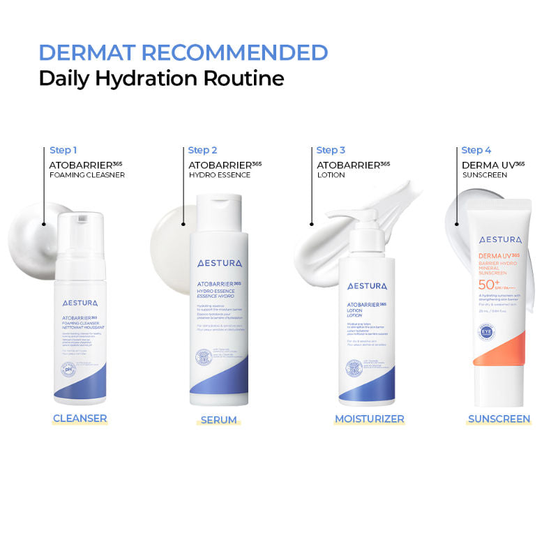 Atobarrier365 Lotion